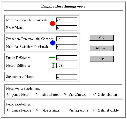 Eingabe